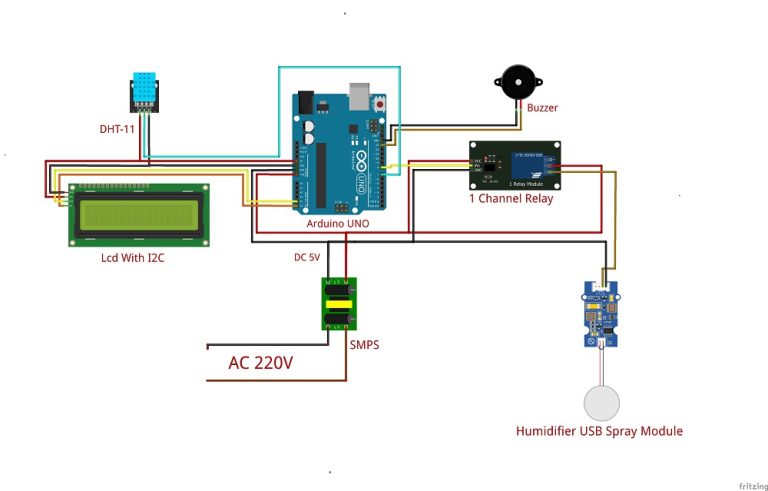 Smart Humidifier Using Arduino Automatic Temperature & Humidity Controller Using Arduino UNO | HTE ...