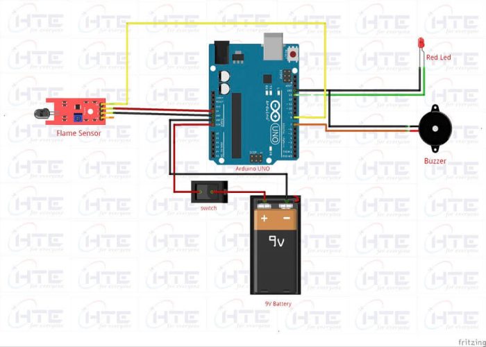 Fire Detection And Alarm System Using Arduino UNO | HTE Bangladesh