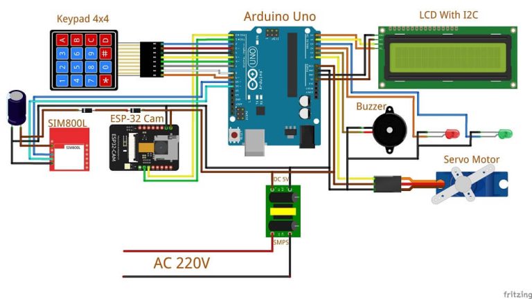 Arduino-Based Advanced Bank Vault Security System | HTE Bangladesh
