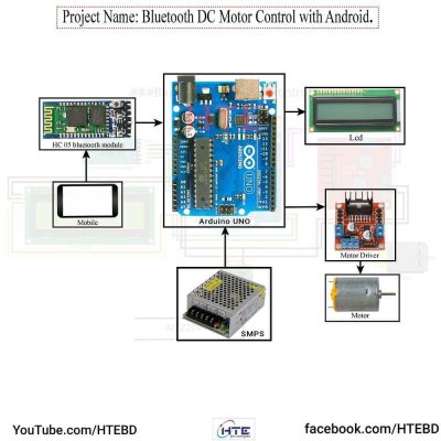 Bluetooth DC Motor Control with Android Circuit Diagram