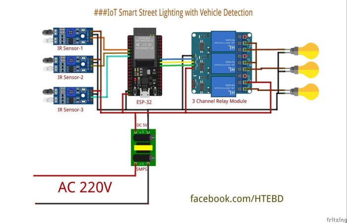 IoT Smart Street Lighting With Vehicle Detection | HTE Bangladesh