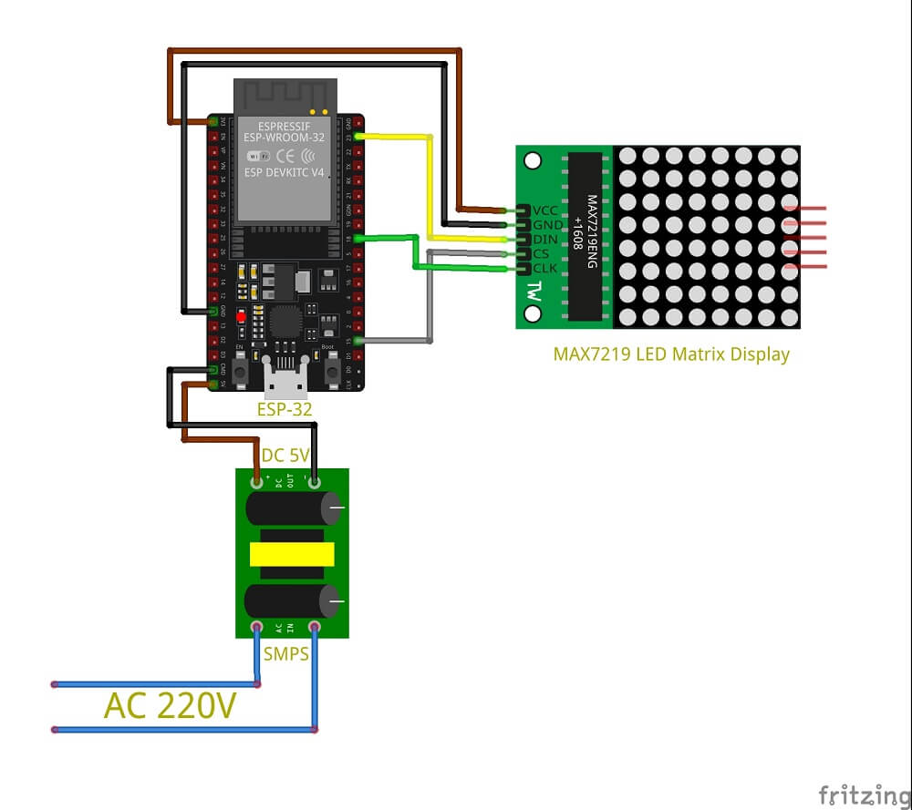 IoT Voice-Controlled Notice Board setup with ESP32 microcontroller, MAX7219 LED Matrix Display, SMPS power supply, and Google Assistant integration.