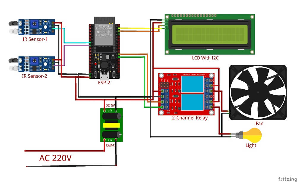 Smart Bidirectional Visitor Counter with Load Control System - Image 2