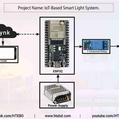 IoT-Based Smart Light System Circuit Diagram