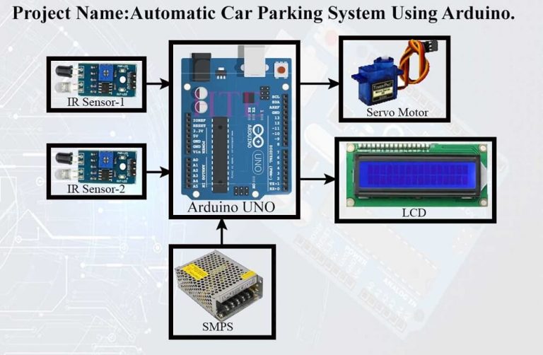 Automatic Car Parking System Using Arduino | HTE Bangladesh