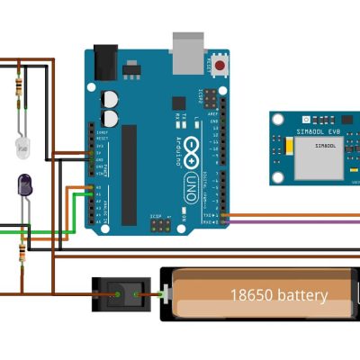GSM-Based IR Security System using Arduino, IR sensors, and GSM module for real-time intrusion detection and SMS alerts. Ideal for IoT security.