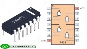74HC02 Pinout