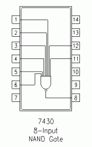 74HC30 8-Input NAND Gate IC Pinout