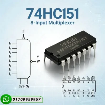 74HC151 8-to-1 Multiplexer IC - High-Speed CMOS Logic IC