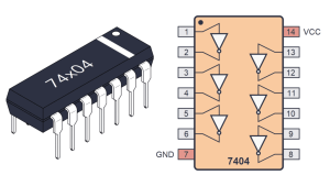 74HC04 Hex Inverter