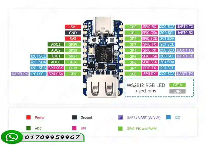 Waveshare RP2350A USB Mini Development Board | Raspberry Pi RP2350A - Image 3