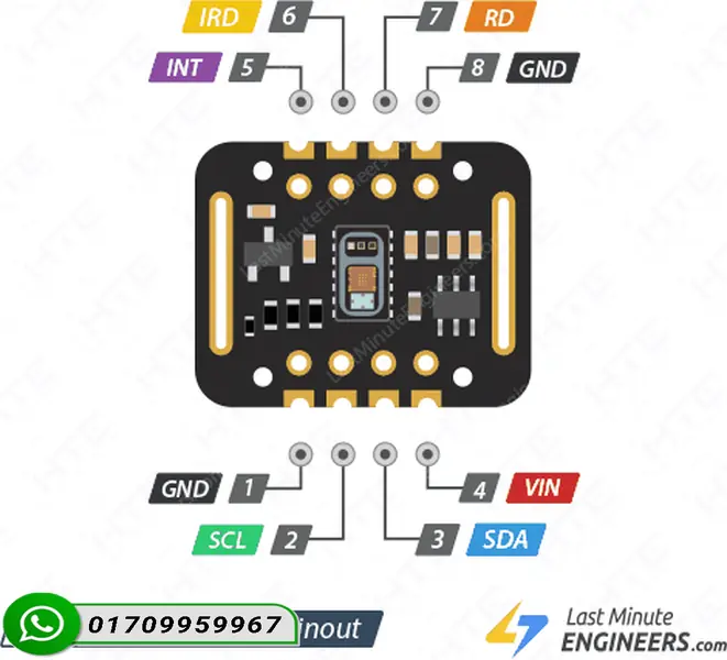 MAX30102 PPG Biosensor Module - High-Accuracy Heart Rate & Blood Oxygen Saturation (SpO2) Sensor with I2C Interface - Image 4